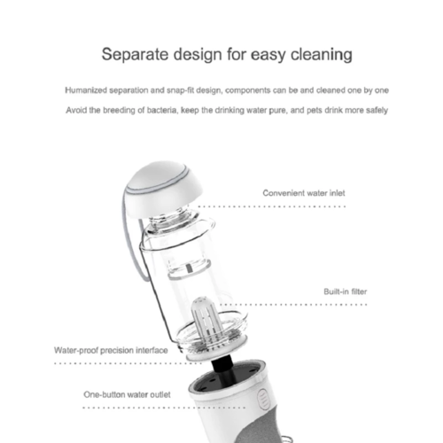 Portable Water Bottle for Dogs & Cats